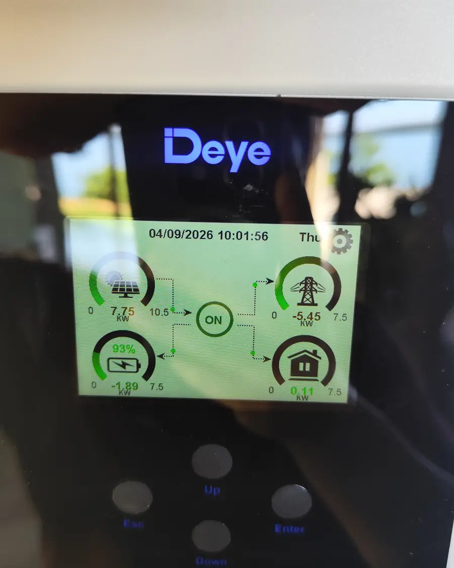 Visor do inversor híbrido Deye mostrando geração solar, bateria, rede e consumo